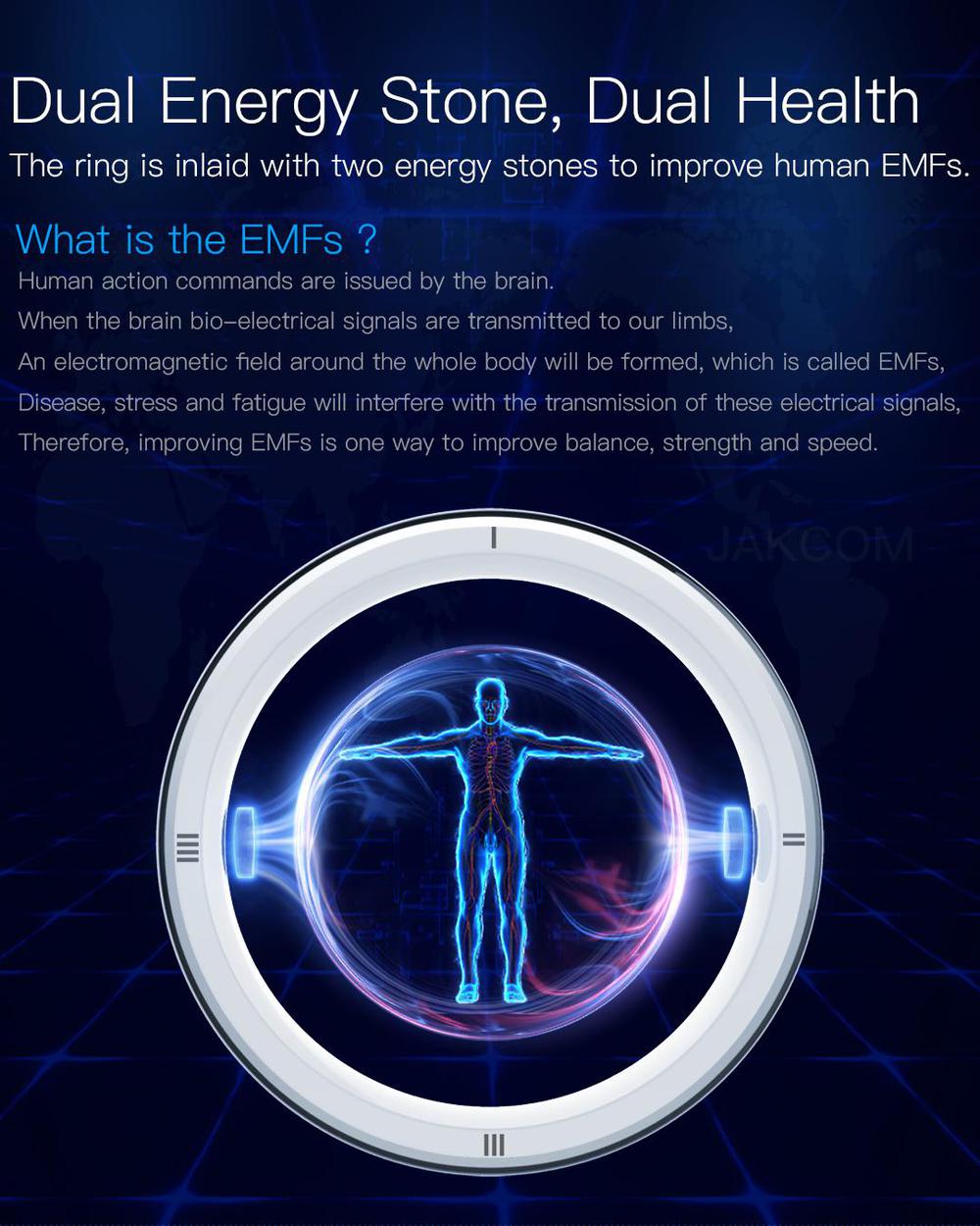 EMF's Infographic for Fitness Monitoring Smart Ring