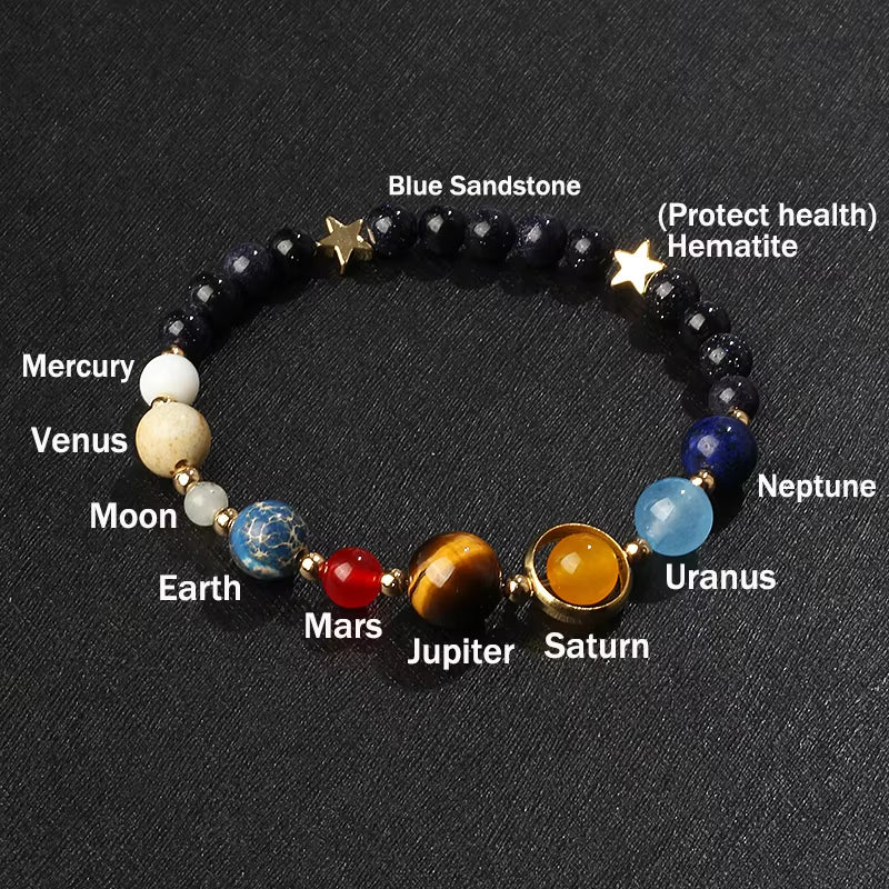 Universe Galaxy Eight Planets Bracelet Solar System Guardian Star Natural Stone Beads Bracelets for Women Fashion Couple Jewelry