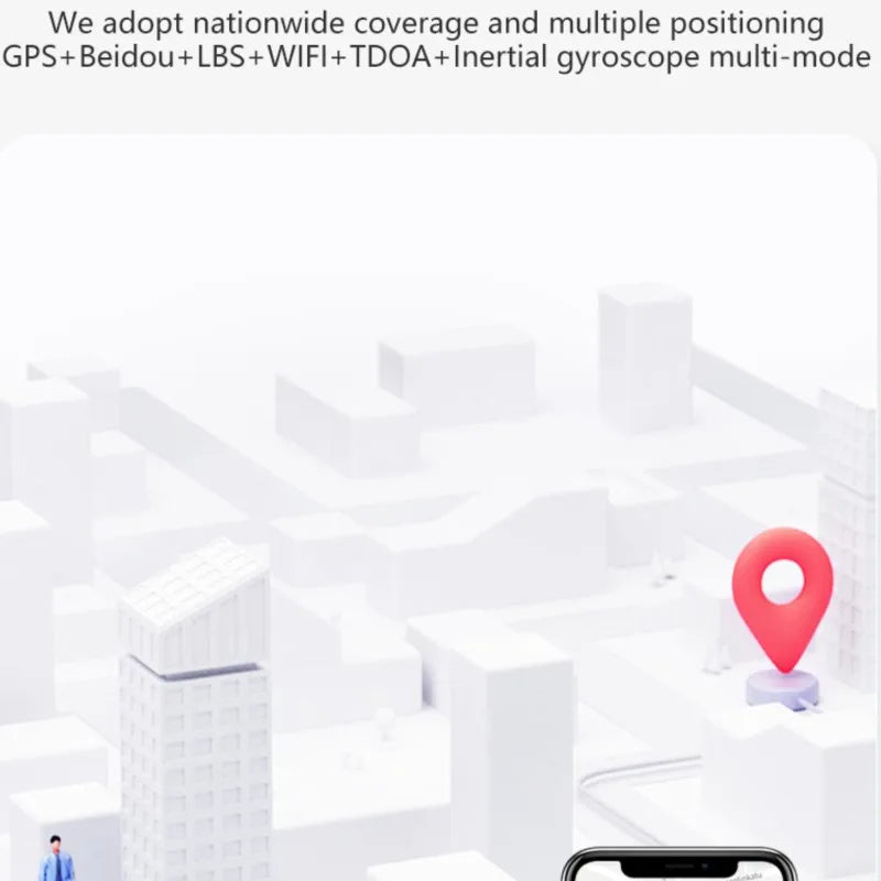 Introducing the Ultimate Elderly Smart Watch: Your Reliable 4G GPS Tracker with SOS Voice Call and Health Monitoring Features
