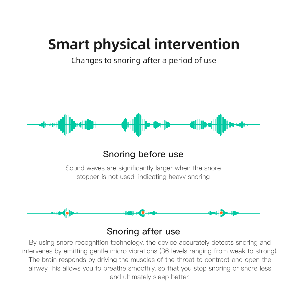 24 Hours Bluetooth Anti-Snoring Device Charge Snore Earset Sleeping Aid Snoring Analyzes Sleep Datas Good Sleep